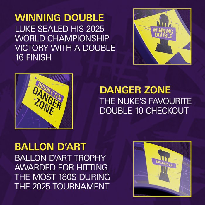 Target - Luke Littler World Champion - Sada Dosky A Darts Ochranného Kruhu - Direct Darts - 4
