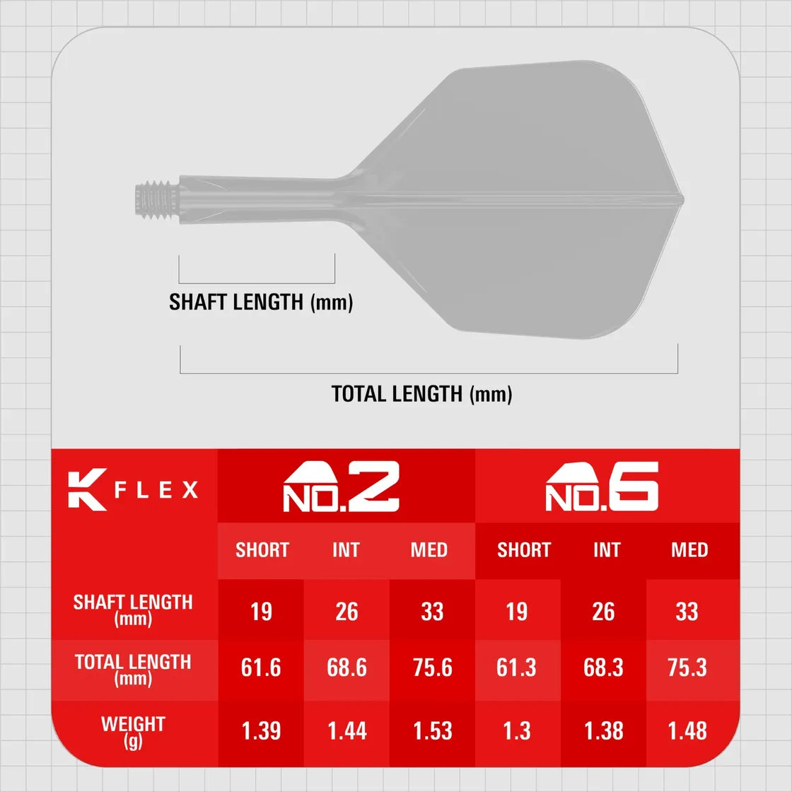 Target - K-Flex - Game Over - No6 - Jednodílný Násadky/Letky Na Šípky - Direct Darts - 4