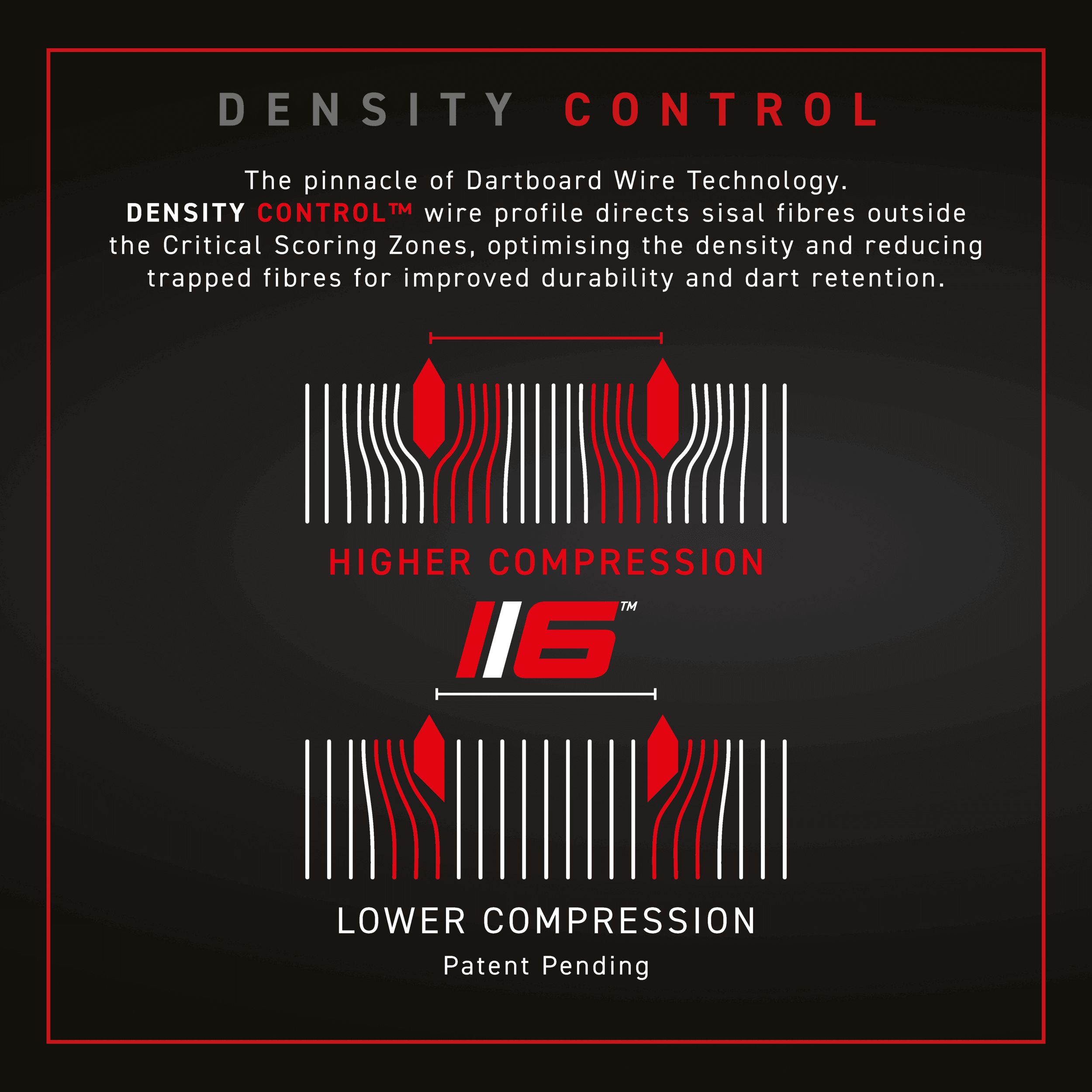 Winmau - Blade 6 Dual Core - Sisalový Terč Na Šípky - Direct Darts - 4