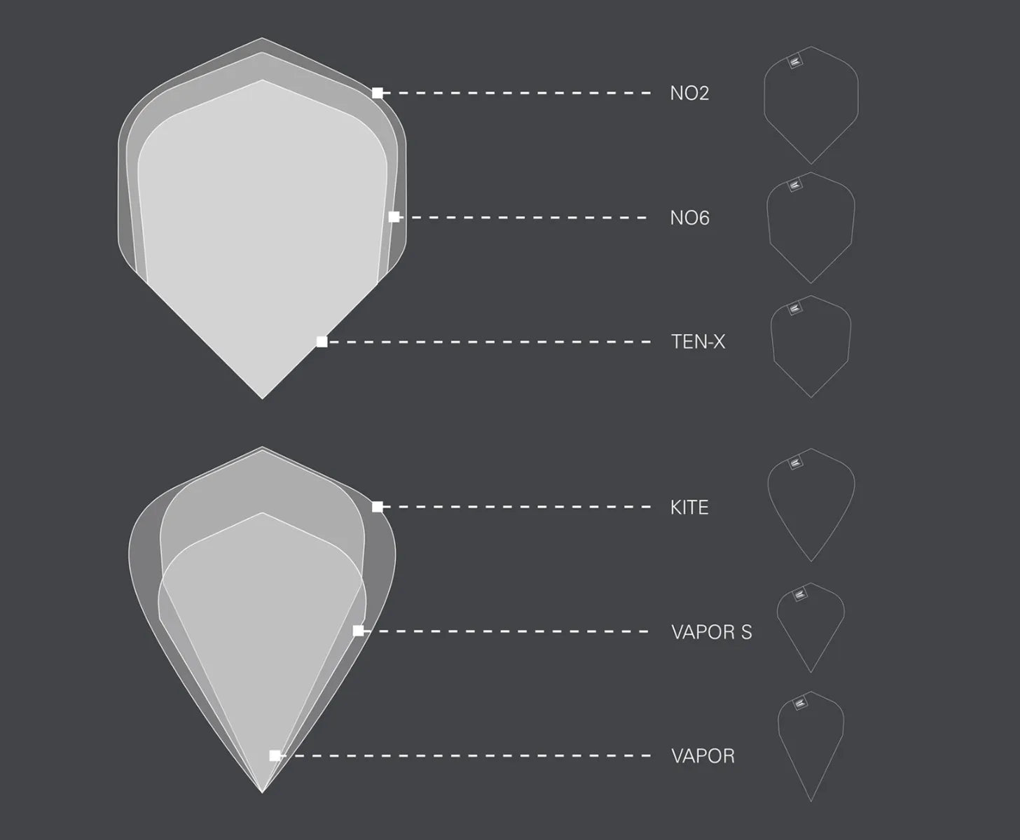 Target - Raymond Van Barneveld - Chrono - No6 - 100 Mikron - 3 Sady (9 Ks) - Letky Na Šípky - Direct Darts - 4