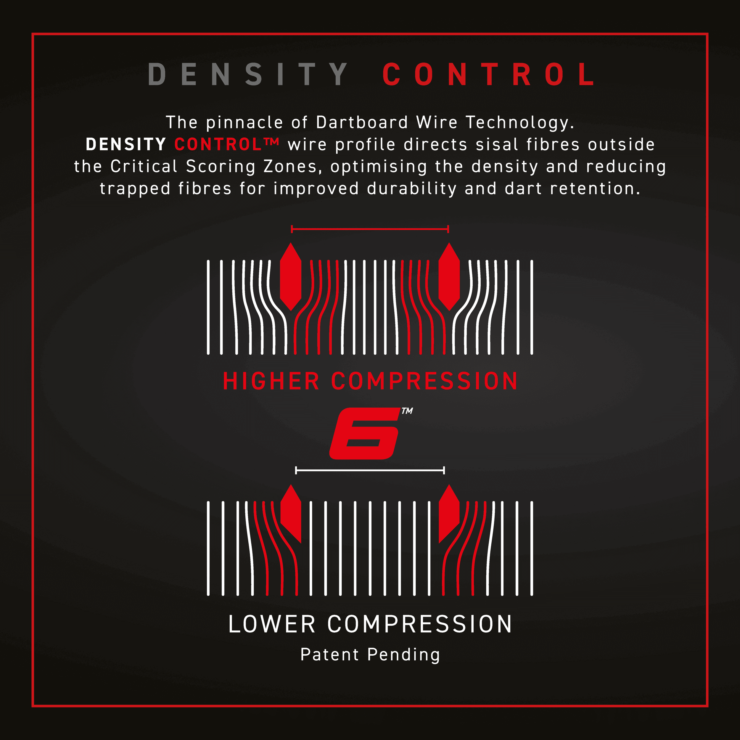 Winmau - Blade 6 - Sisalový Terč Na Šípky - Direct Darts - 4