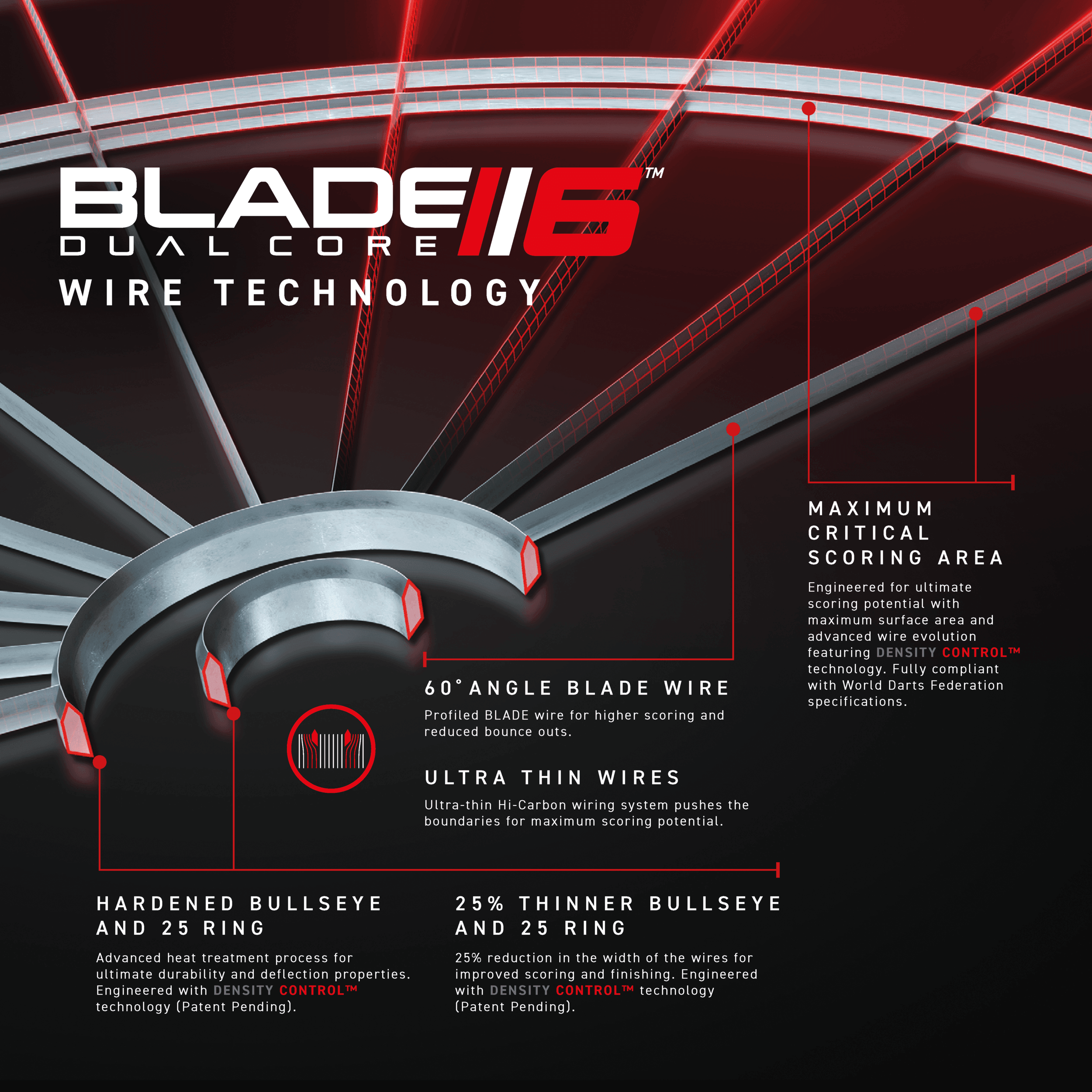 Winmau - Blade 6 Dual Core - Sisalový Terč Na Šípky - Direct Darts - 3
